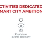 African Smart Cities Summit 2020 – diagram