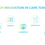 Invest Cape Town – Tech – DigiTech -2