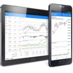 MetaTrader 4 Application