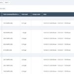 geotab-2