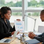 Customer Service – Customer Experience – Customer Retention