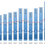 Tonnages recycled_2023